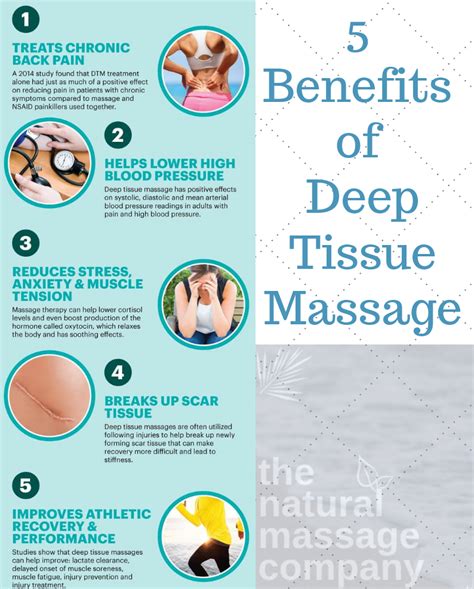 deep tissue massage youtube|deep tissue massage pressure points.